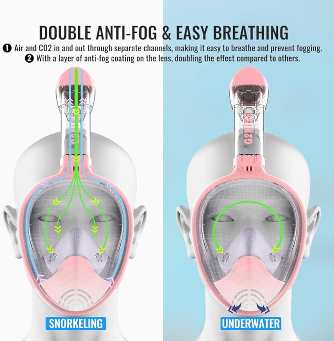 G2RISE Full Face Snorkel Mask Adults Snorkeling Set Gear for Kids with Detachable Camera Mount, Safe Breathing, Anti Fog Anti Leak
