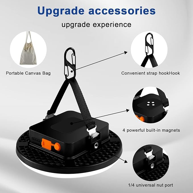 10000mAh 4000LM Flashlight Portable LED Camping Lantern Rechargeable Light 30W with Digital Power Display and Magnet , IPX5 Waterproof Tent Lights Power Failure Emergency Light