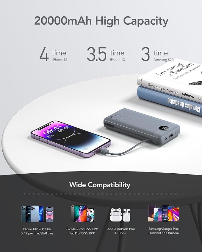 Portable Charger Power Bank 20000mAh,VRURC 22.5W Fast Charging Power Bank With Cables, 20K USB C Portable Charger With Wall Plug, Phone Battery With Cords For iPhone, Samsung, Android Phones, etc-Grey