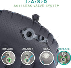 Gear Doctors Inflatable Camp Pillow, Backpacking - Blow Up Pillow (Teal)