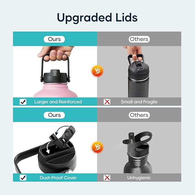 BUZIO Vacuum Insulated Stainless Steel Water Bottle 64oz (Cold for 48 Hrs/Hot for 24 Hrs) BPA Free Double Wall Travel Mug/Flask for Outdoor Sports Hiking, Cycling, Cam,Camping, Running, Bubble Gum