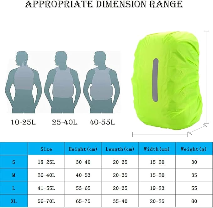 2 Pack Waterproof Rain Cover for Backpack, Backpack Rain Cover with Reflective Strip，Rucksack Rain Cover for Bicycling/Hiking
