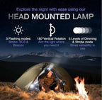 K-Bern Hard Hat Headlamp. Rechargeable. 1200 Lumen, Ultra Bright Head Lights for Forehead. Waterproof, Lightweight Aluminum, 3350mAh Battery, Perfect for Dog Walking, Camping, Hiking & Projects