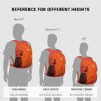 SKYSPER Small Hiking Backpack, 20L Lightweight Travel Backpacks Hiking Daypack for Women Men