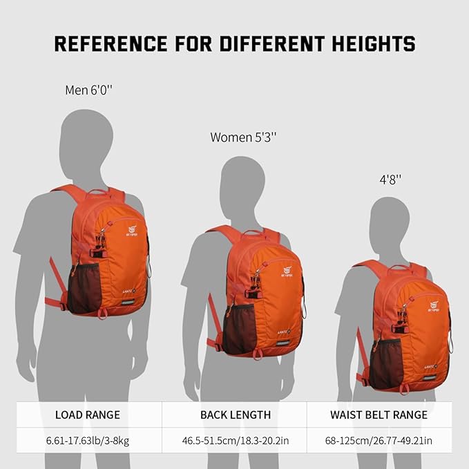 SKYSPER Small Hiking Backpack, 20L Lightweight Travel Backpacks Hiking Daypack for Women Men