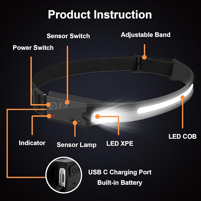 Rechargeable Headlamps 4 Packs, 230° Wide Beam Head Lamps LED Rechargeable Motion Sensor Soft Head Light with 5 Modes, Bright Headlamps for Adults, Head Lights for Forehead