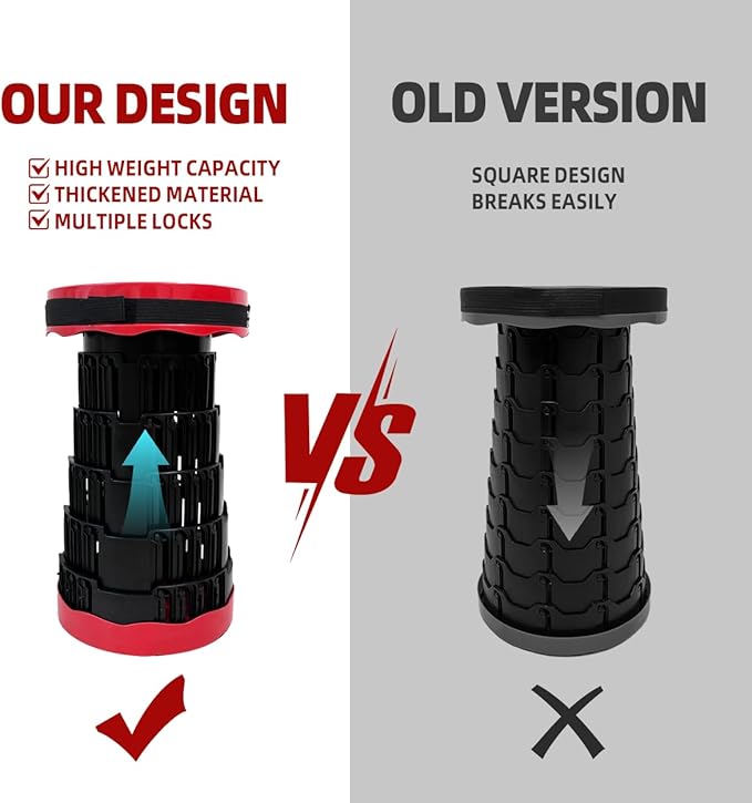 Portable Collapsible Stool - 4 Pillars Large Weight Capacity Travel-Friendly Folding Stool, Easy to Use Lightweight Telescoping Seat for Outdoor Activities, Camping & Hiking (Red)