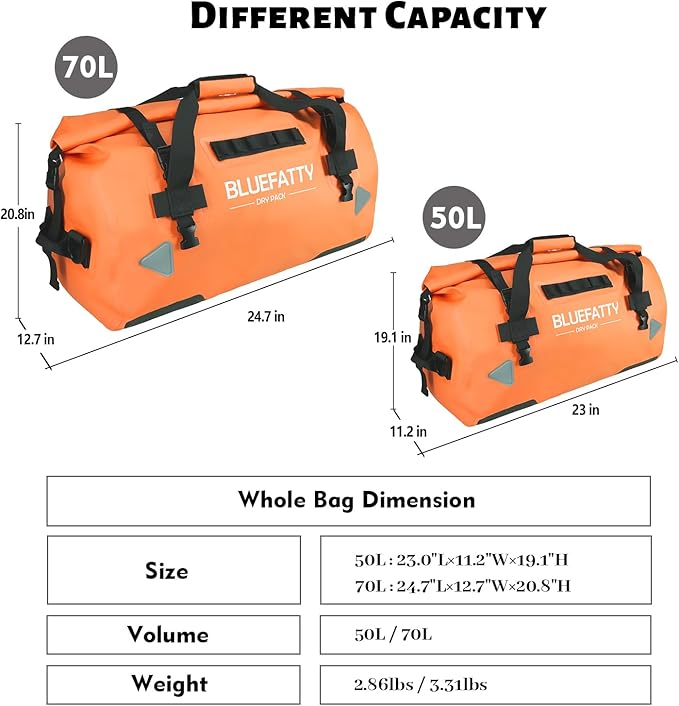 Waterproof Motorcycle Duffel Bag Roll Top Dry Duffel Bag with Quick-fixed Straps for Rafting, Boating, Kayaking, Travel, 50L(Orange)