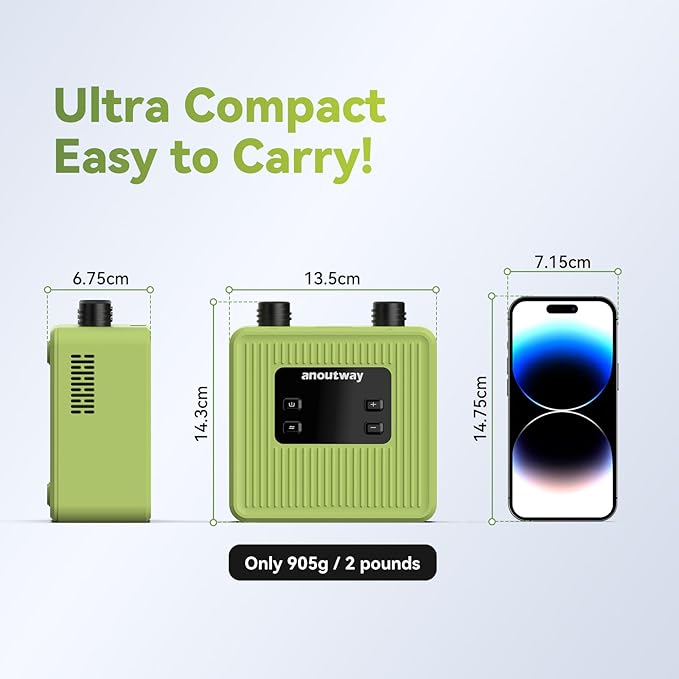 20PSI High Pressure Smart SUP Air Pump, 2025 New Rechargeable Battery-Powered, Intelligent Dual Stage Inflation & Deflation,Auto-Off for Stand Up Paddle Boards,Surfing Kite, Tent