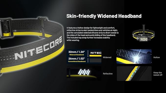 Nitecore HC65 UHE Headlamp, 2000 Lumen Max Heavy Duty Metal, USB-C Rechargeable with White, Red, and Reading Lights for Camping, Hiking, Hunting, and Industrial Works with LumenTac Organizer (Black)