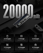 SHARGEEK 140 Power Bank, 140W Output 20000mAh Portable Charger with Screen Display, Transparent, USB C& USB A Port Laptop Power Bank for iPhone 17/16/15/14 Series MacBook Steam Deck