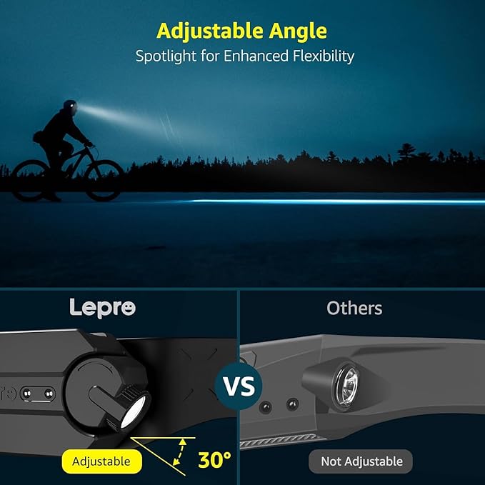 Lepro Headlamp - Super Bright LED Head Lamp Rechargeable with 230°Wide Beam, Adjustable Spotlight, Motion Sensor, 5 Modes, Waterproof Lightweight Headlight Flashlight for Camping Running