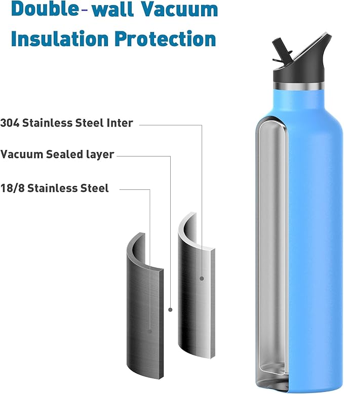 Stainless Steel Double Wall Water Bottles, Vacuum Insulated Bottle With Straw Lid, Insulated Water Bottle Keeps Water Cold for 24 Hours, Hot for 12 Hours, Hiking, Sports