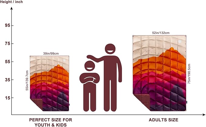 Camping Blanket,Lightweight Puffy Printed Camping Blanket Packable Outdoor Blanket for Camping,Traveling, Stadium, Hiking, Picnics