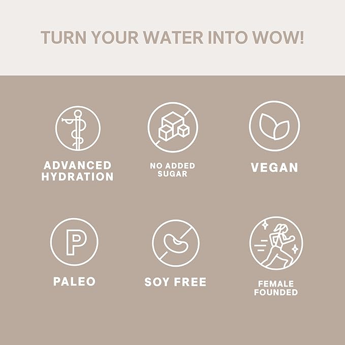 Cure Hydration | Plant-Based Electrolyte Drink Mix | No Added Sugar | FSA-HSA | Dehydration Relief Powder Made with Coconut Water | Non-GMO | Vegan | 28 Packets - Tropical Variety Pack