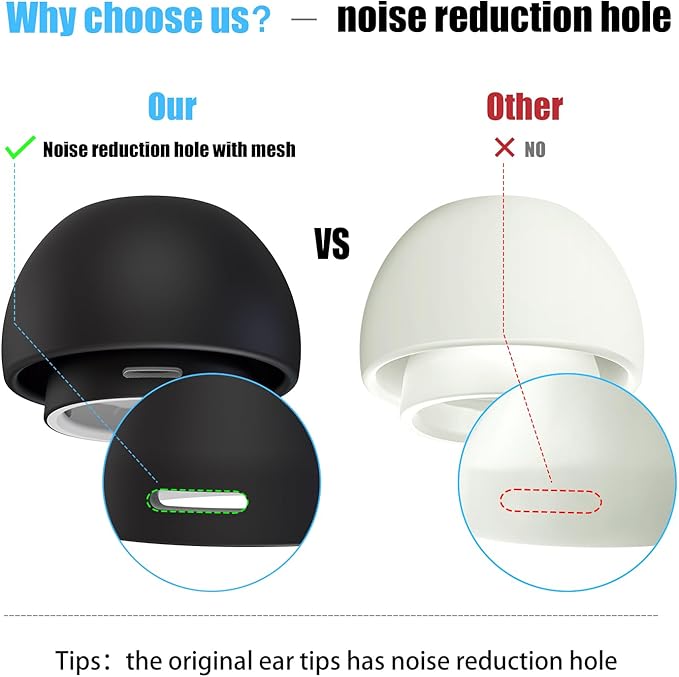 3 Pairs Replacement Ear Tips for AirPods Pro 1st & 2nd Generation with Noise Reduction Hole, Silicone Ear Tips for AirPods Pro with Portable Storage Box and Fits in Charging Case (Medium, Black)