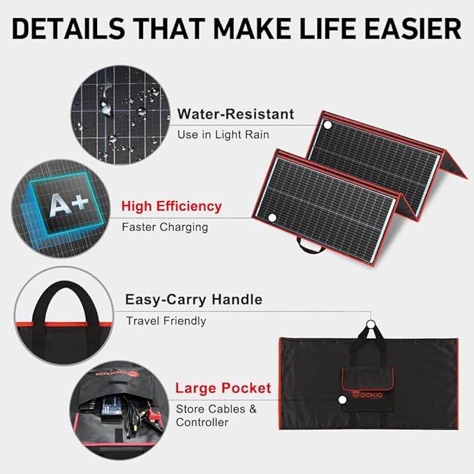 DOKIO 300W Portable Foldable Solar Panel Kit (19.3x37.4in, 15.2lb), with Separate Controller and Dual USB, Monocrystalline Charger for 12V Batteries, Power Stations, RV Camping Emergency Use
