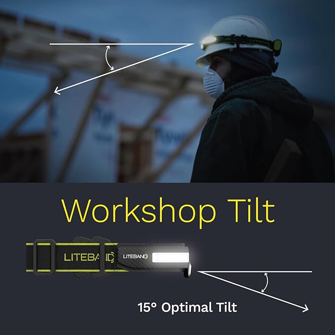 LED Headlamp, Liteband PRO 1500 Lumen Super Bright Head Lamp, Rechargeable Powerful Battery Powered Tactical Headlamps, Camping, Running, Hard Hat Light, Best Rated Forehead Flashlight, Yellow