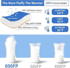 Down Sleeping Bag for Adults 0°F 10°F 15°F 20°F Backpacking Sleeping Bag for Cold Weather with Compression Sack