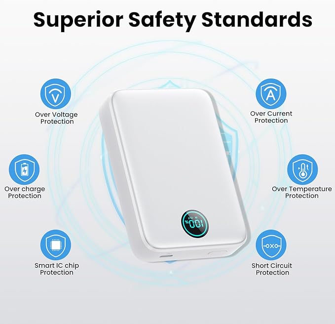 Magnetic Portable Charger 10800mah for Magsafe Battery Pack, Wireless Power Bank with 25W PD Fast Charging & LCD Display, Compatible with iPhone 16/15/14/13/12 Pro/Pro Max/Plus