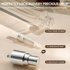 Perfume Atomizer, Glass Perfume Container,Travel Bottle Refillable, Empty Portable Leakproof Frangrance Spray Bottle (2pcs 15ml/0.5oz)