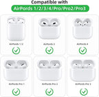MOLOVA Earbud Case Portable EVA Carrying Case Storage Bag Cell Phone Accessories Organizer with Carabiner for Wireless/Bluetooth Headphones, SD Memory Card, Camera Chips (5 Pack, Rectangle)