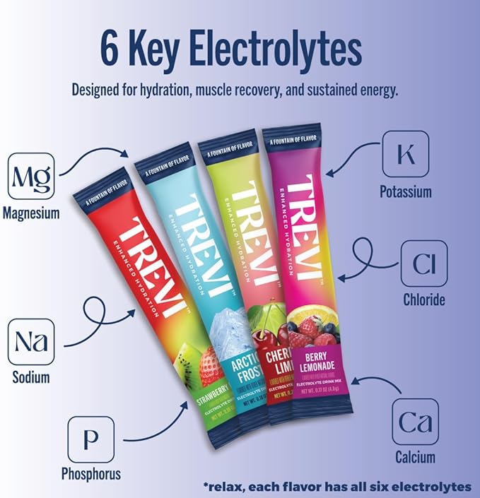 TREVI™ Sugar Free Electrolytes - Drink Mix Hydration Powder Packets - 28 Count - Favorites Variety Pack - Cherry Lime, Strawberry Kiwi, Berry Lemonade, Arctic Frost