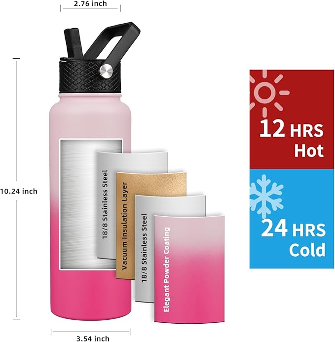 Insulated Water Bottle 40oz,Triple Wall Vacuum Stainless Steel(Dishwasher Safe),Leak Proof & Non-BPA,Flask Jug with Paracord Handle & Straw Spout Lids Sports Sakura