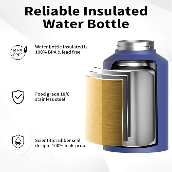WATERSY 1 Gallon Water Bottle Insulated(Cold for 48 Hrs),BPA Free&Leak Proof,128oz Stainless Steel Water Jug,Big thermo,Large Water Bottle with Handle for Gym,Hiking,Camping&Travel,Deep Blue