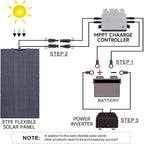 ALLPOWERS 200W Portable Solar Panel, SF200 Flexible Solar Panel, 32V Monocrystalline Solar Kit, 25% High Efficiency, IP68, for Power Station, Phones, Rooftops, Outdoor Camping and RVs