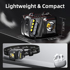 WARSUN Rechargeable Lightweight Headlamp 2 Packs – 750 Lumens Running & Helmet Light, LED Head Torch with Motion Sensor, 5 Modes, for Night Running, Fishing, Camping, Cycling, Work