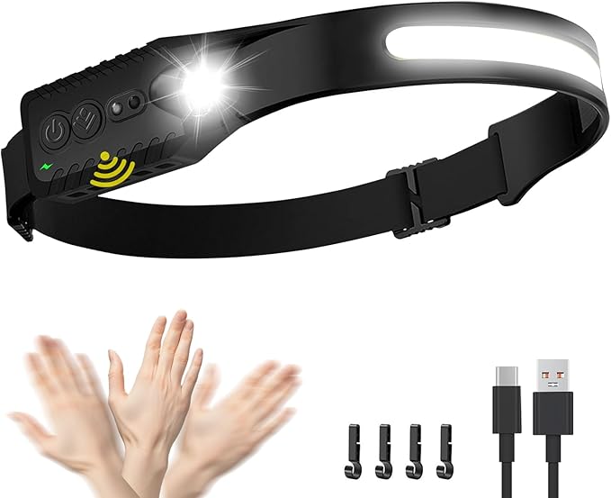 Rechargeable LED Headlamp, 400 Lumens, USB-C, IPX4, 5 Modes — Lightweight, Adjustable