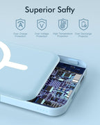 podoru for Magsafe Battery Pack, 5000mAh Magnetic Power Bank with Type-C Cable 20W PD Fast Charging Lighting Input Wireless Portable Charger for iPhone 17/16/15/14/13/12/ All Series-Sierra Blue