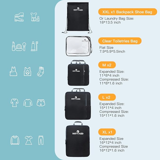 7 Set Travel Packing Organizers Compression Cubes for Suitcases Storage Bags for Compression Carry-on Easy Organizing of Travel Essentials BGTYAED