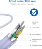 Type C Charger Fast Charging for iPhone 17 16 15,10FT USB C Samsung Chargers Block 25W Super Fast Chargers for Samsung Galaxy S25/S24 S23/iPhone Air/17/17 Pro Max/iPhone 16/16 Pro Max/15 Pro(Purple)