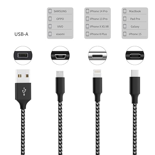 Multi Charging Cable(2pack 4ft), 3 in 1 Charger Cable Nylon Braided Phone Charger Cord, Universal Charging Cable with Type-C/Micro USB and IP Port, Compatible with Most Cell Phones and More
