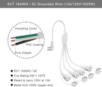 4 Way Outlet Splitter - White 2-Pack 90-Degree Angled Flat Plug 1 to 4 Extension Cable Power Strip, 16/3 Gauge 1.5FT, 3 Prong Y Style Multi Outlet Splitter, Perfect for Wall Wart Adapters