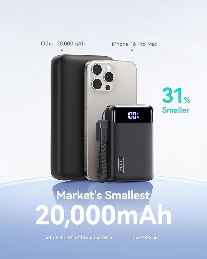 INIU Portable Charger, Smallest 22.5W 20000mAh USB C in & Out Power Bank Fast Charging, PD 3.0+QC 4.0 LED Display Phone Battery Pack Compatible with iPhone 17 16 15 14 Pro Samsung S24 Google iPad etc