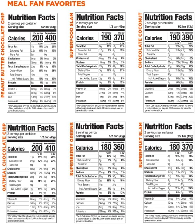 PROBAR – MEAL Bar Fan Favorites Variety Pack (6 Flavor), Natural Energy, Non-GMO, Gluten-Free, Plant-Based, Whole-Food Ingredients (12 Count)