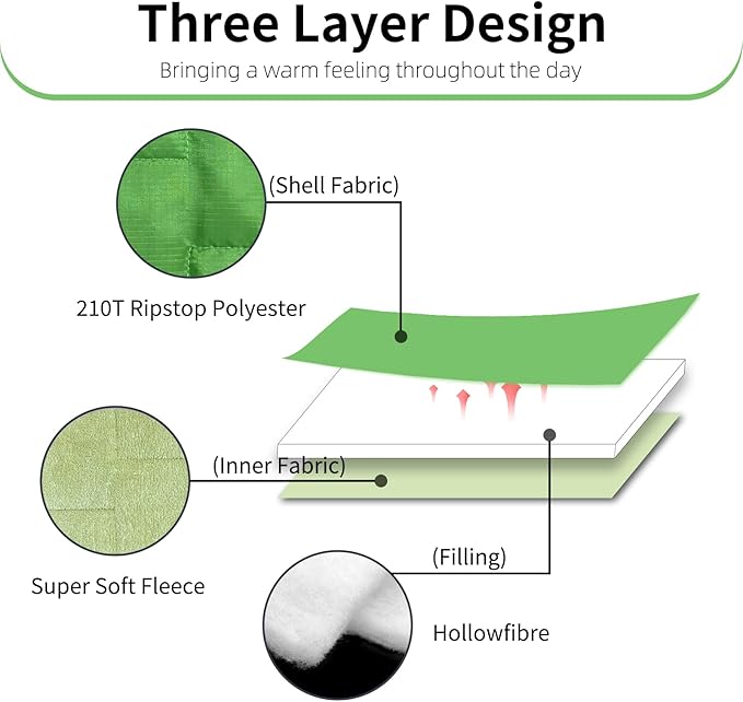 Outdoor Durable Green Camping Blanket for Adult&Kids,Portable Packable Waterproof Blanket for Travel,Backpacking and Take a Short Rest.