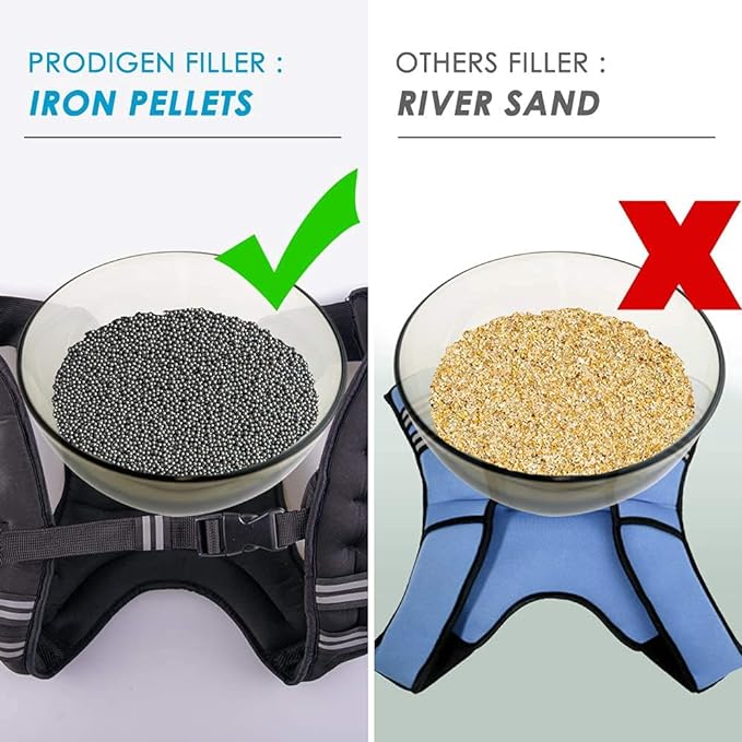 Prodigen Weighted Vest for Women and Men 8 12 16 20 25 30 Lbs with Reflective Stripe and Double Adjustable Buckle Straps Weight Vests for Strength Training, Jogging, Cardio, Weight Loss