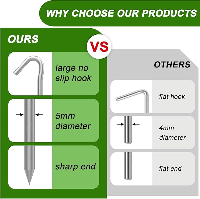 AAGUT 8 Pack Metal Camping Tent Stakes 9 Inch Yard Stakes for Inflatables Heavy Duty Tent Pegs Steel Hooked Ground Stakes for Outdoor Christmas Decorations, Garden Edging Tarp Stakes for Ground