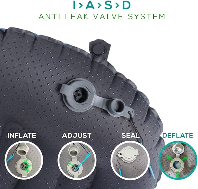 Gear Doctors Camping Inflatable Pillow, Backpacking - Blow Up Camp Pillow for Camping (Orange)