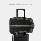 NOMATIC Travel Pack - 20L Water Resistant Laptop Bag - TSA-Ready Expandable Olive Backpack