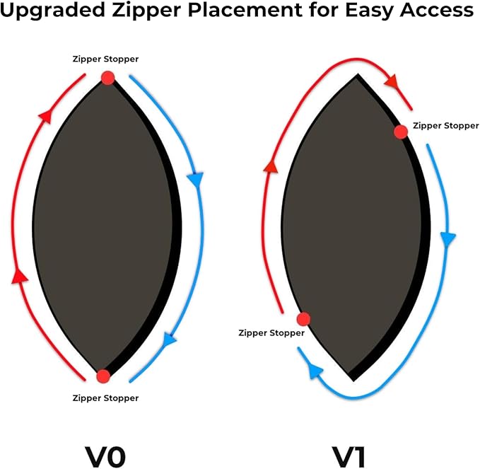 Onewind Airstream Camping Hammock with Mosquito Net and Windsock, Portable Hammock with Tree Straps and Bugnet for Winter Camping, Hiking, Backpacking, OD Green