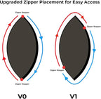 Onewind Airstream Camping Hammock with Mosquito Net and Windsock, Portable Hammock with Tree Straps and Bugnet for Winter Camping, Hiking, Backpacking, OD Green