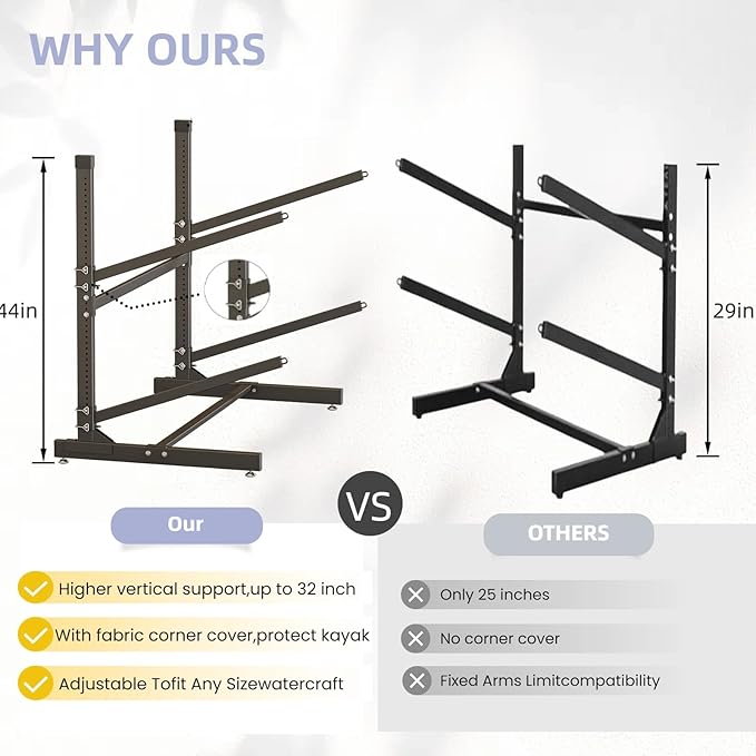 Kayak Storage Rack, Heavy-Duty Metal Kayak Storage Rack Adjustable Freestanding Kayak Stand, Canoe and Paddleboard Kayak Rack for Indoor & Outdoor Use