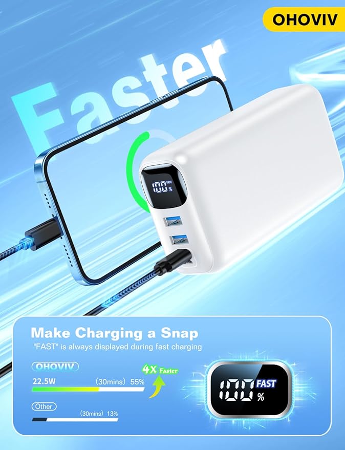 Portable Charger 50000mAh Power Bank - 22.5W Fast Charging External Battery Pack, LED Display USB-C Portable Cell Phone Charger for iPhone 16/15/14/13 Pro, Android, Samsung Galaxy, Etc(White)