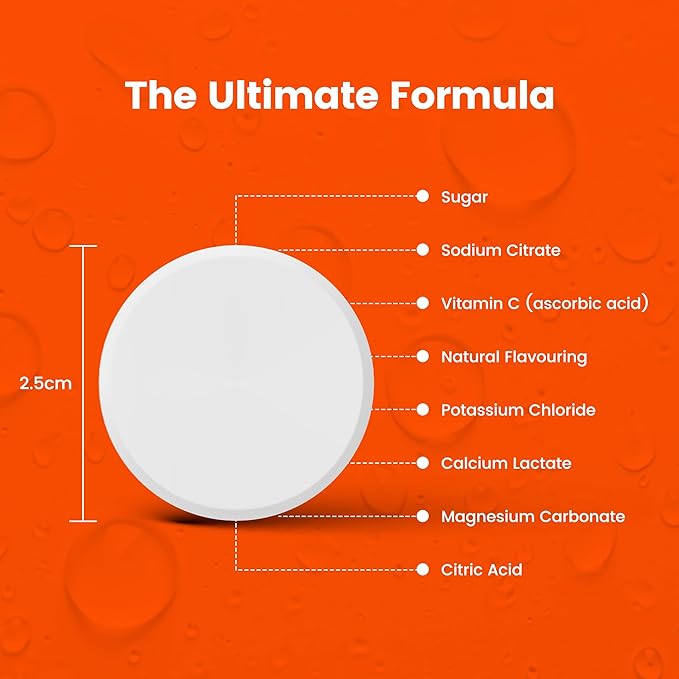 Precision Hydration Electrolyte Powder - No Artificial Ingredients, Multi Strength Hydration Packets - Individual Waterproof Servings - Gluten/Dairy Free, 1 Box (8 Packets, 1000mg/L-Orange)