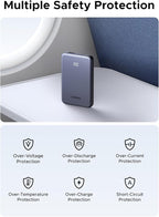 UGREEN Power Bank 10,000mAh 22.5W, Compact Portable Charger USB-C PD3.0 Travel Fast Charging Battery Pack with Digital Display for iPhone 17/16/15/14/13/12 Pro Max, Galaxy S25/S24 Ultra